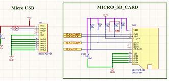 Image result for USB to SPI Circuit