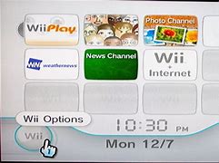 Image result for Wii Network