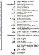 Image result for Symbols to Copy and Paste From Tcl TV Remote