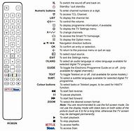 Image result for Tcl TV Remote Control Instructions