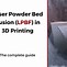 Image result for Powder Bad Printer