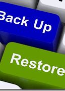 Image result for Back Up Computer to External Drive