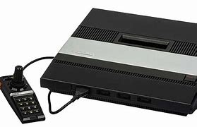 Image result for Brown Box Game Console