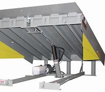 Image result for Loading Dock Levelers