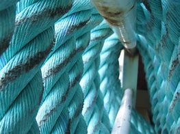 Image result for Rope Thimble