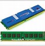 Image result for Random Access Memory Specifications