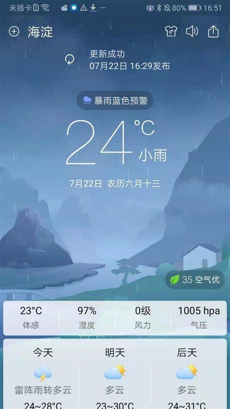 石林县城未来15天天气预报