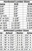 Image result for 10 mm to Inches Fraction