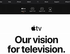 Image result for Apple 2019 Conference