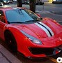 Image result for Ferrari Cover Page