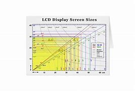 Image result for iPhone 6s Screen Size Dimensions