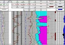 Image result for Well Logging Tool Diagram