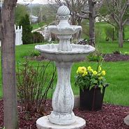 Image result for Solar Fountain Lights