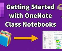Image result for How to Use Notebook Microsoft