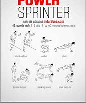 Image result for Sprinter Strength Training Workout