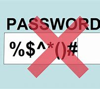 Image result for Forgotten Password Clip Art