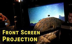 Image result for Front Screen Projection