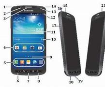 Image result for Samsung S4 How to Guide
