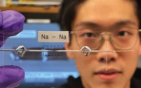 Image result for Lithium Battery Electrolyte