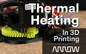 Image result for Heat Break Sizing 3D Printer