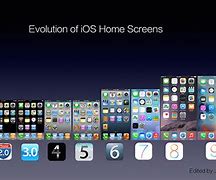Image result for Apps iOS 1.1