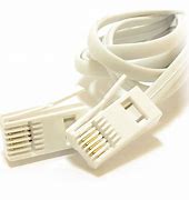 Image result for phone plug types