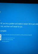 Image result for How to Solve the Blue Screen Problem