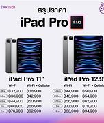 Image result for ราคา iPad Apple
