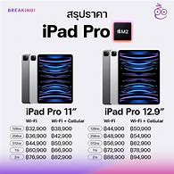 Image result for iPad Pro M2 Flat