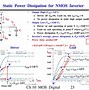 Image result for NMOS Inverter Circuit