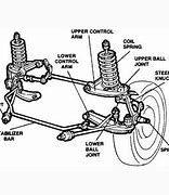 Image result for Ford Mustang Coilovers
