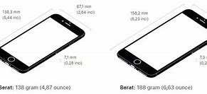 Image result for Compare iPhone 7s Plus to 7 Plus
