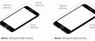 Image result for iPhone 7 Phone 7 Plus