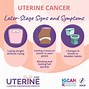 Image result for uterine cancers signs