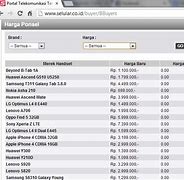 Image result for Rate Harga HP
