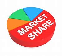 Image result for Sales Market Share