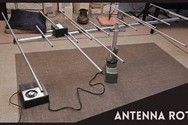 Image result for Outdoor Antenna Rotator