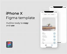 Image result for iPhone X Outline Template