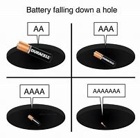 Image result for Grey Hole in Phone Battery