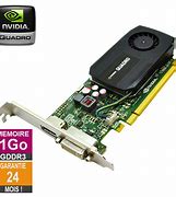 Image result for NVIDIA Quadro K600