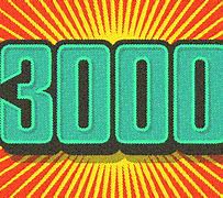 Image result for Year 3000 GIF