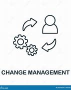 Image result for Symbol for Change Management