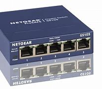 Image result for Network Switch