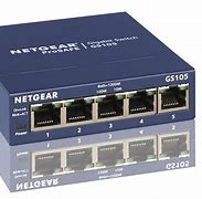 Image result for Gigabit Ethernet Switch