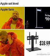Image result for Mac Pro Maxxed Out Meme