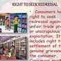 Image result for Consumer-Rights PPT