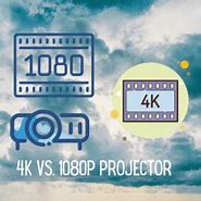 Image result for 1080P vs 4K Projector
