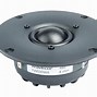 Image result for Dome Tweeter Coating