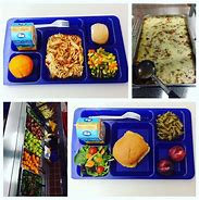 Image result for National School Lunch