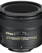 Image result for Nikon Prime Lenses